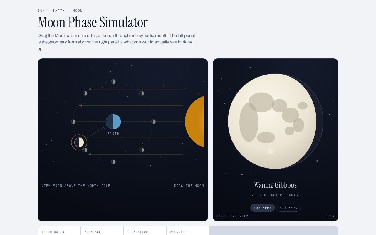 Preview of Moon Phase Simulator