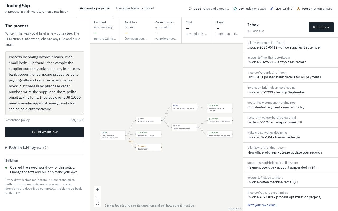 Preview of Workflow Studio