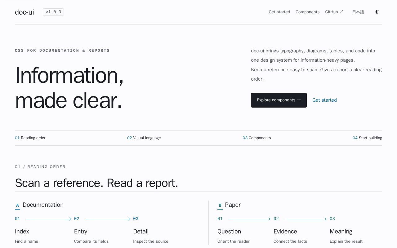 Preview of Document Design