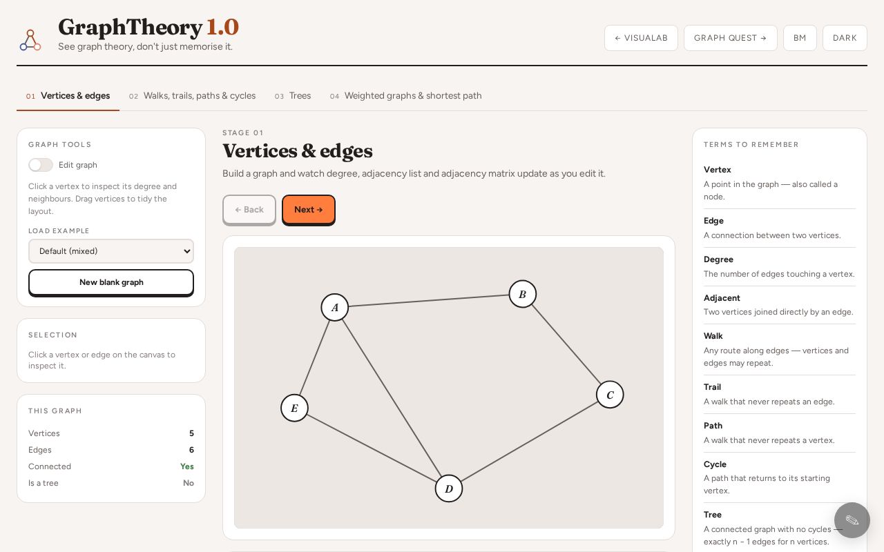 Preview of Graphtheory