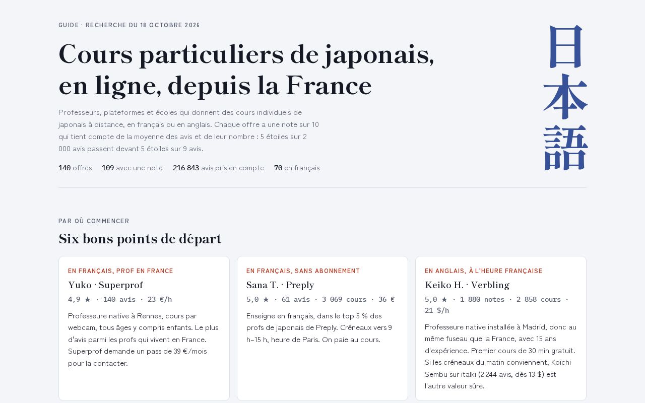 Preview of Cours Japonais