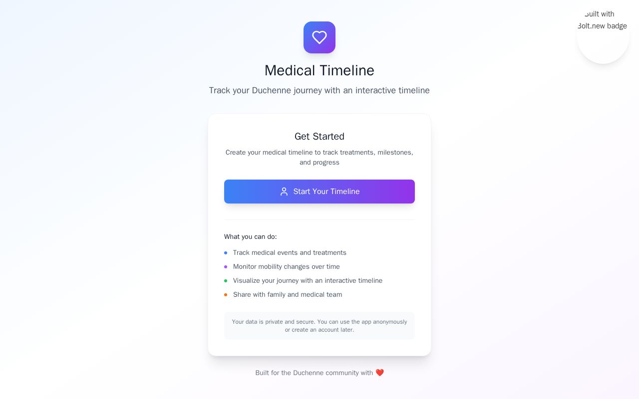 Preview of Rare Disease Medical Journey