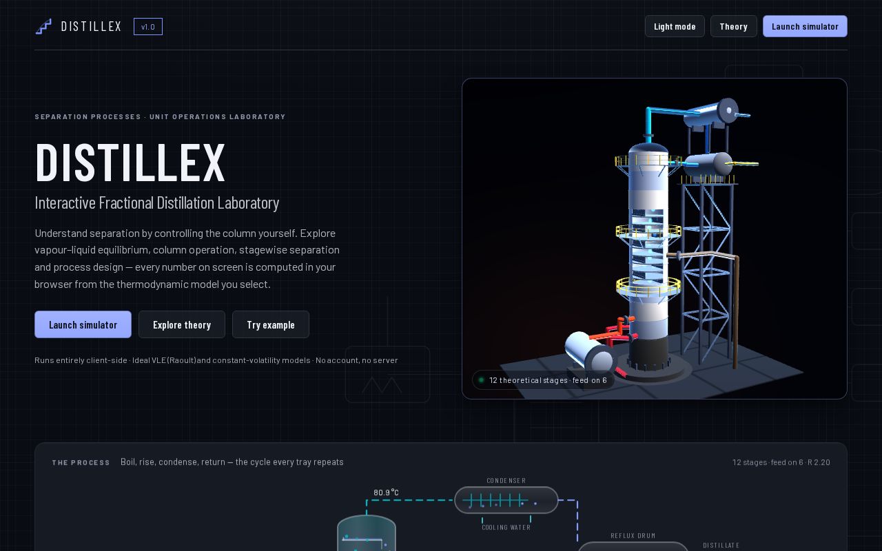 Preview of DISTILLEX