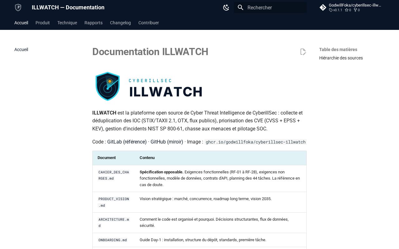 Preview of Cyberillsec Illwatch