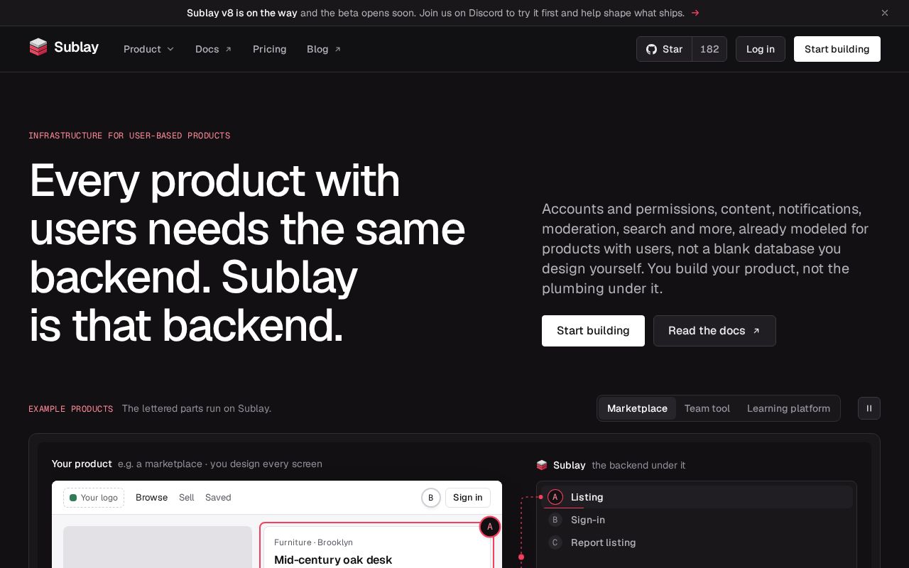Preview of Sublay