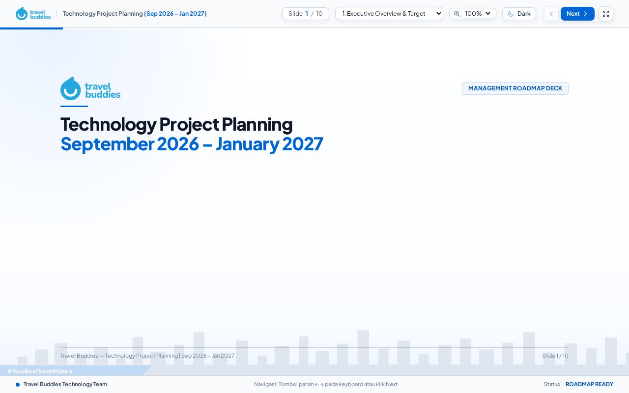 Preview of kumpulan report tech team