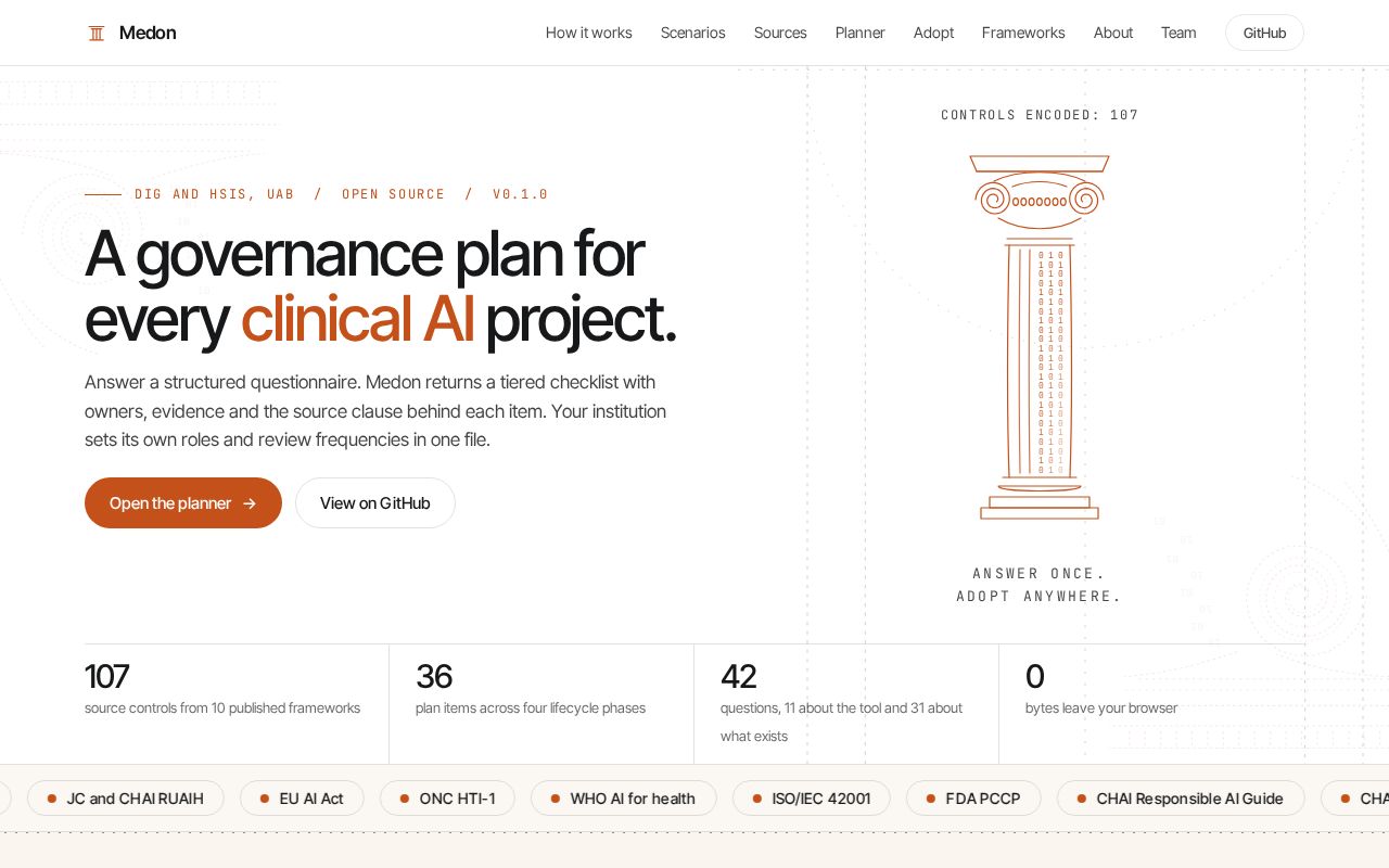 Preview of Medon: governance plans for clinical AI