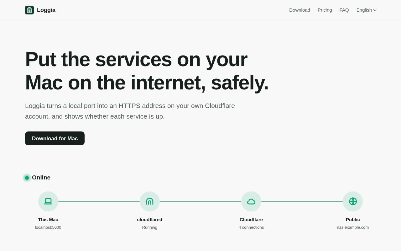 Preview of Loggia: put the services on your Mac on the internet, safely