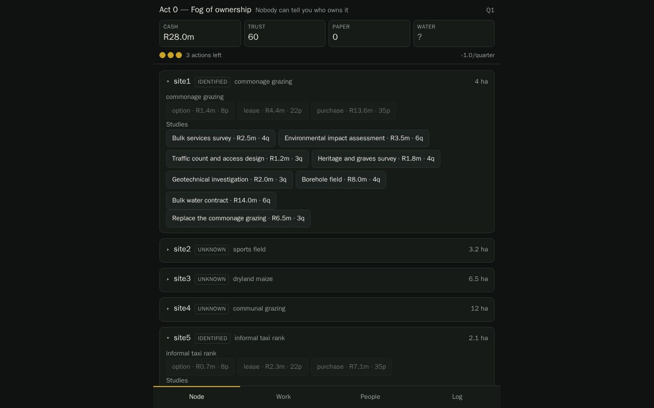Preview of Zululand Node