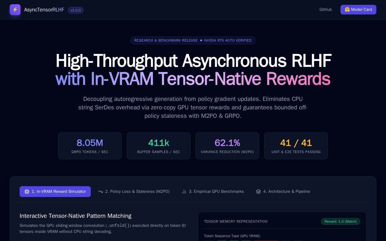 Preview of AsyncTensorRLHF