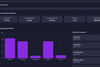 Preview of Saponaid
