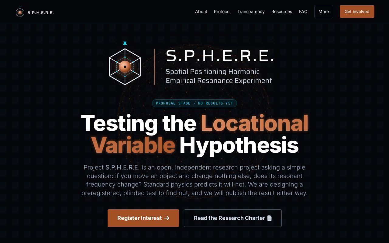 Preview of Spheredesci Org