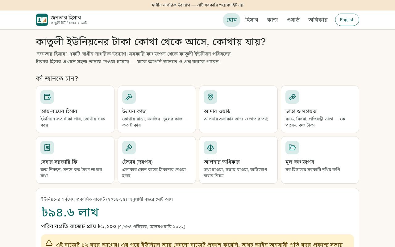 Preview of Jonotar Hisab