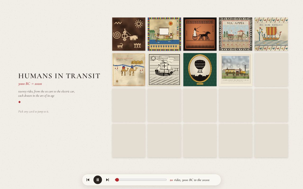 Preview of Humans in Transit