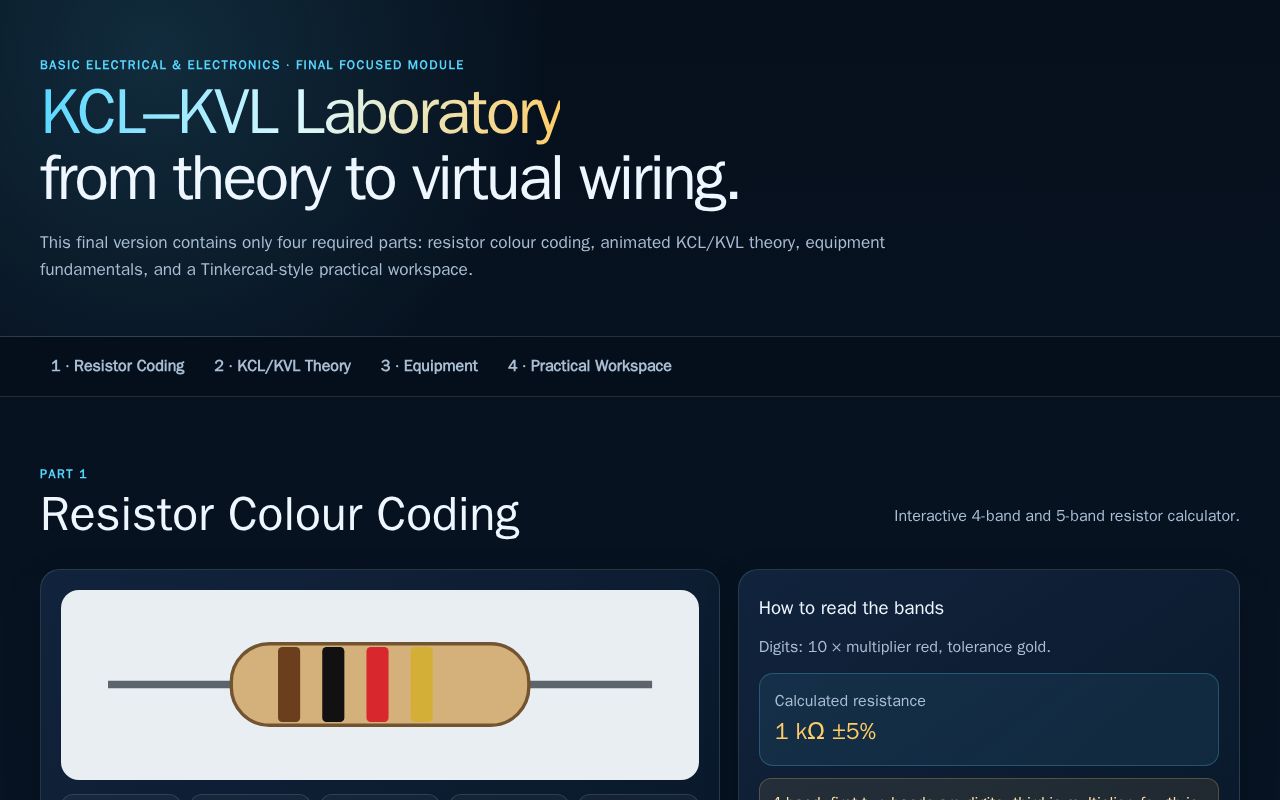 Preview of BE Lab
