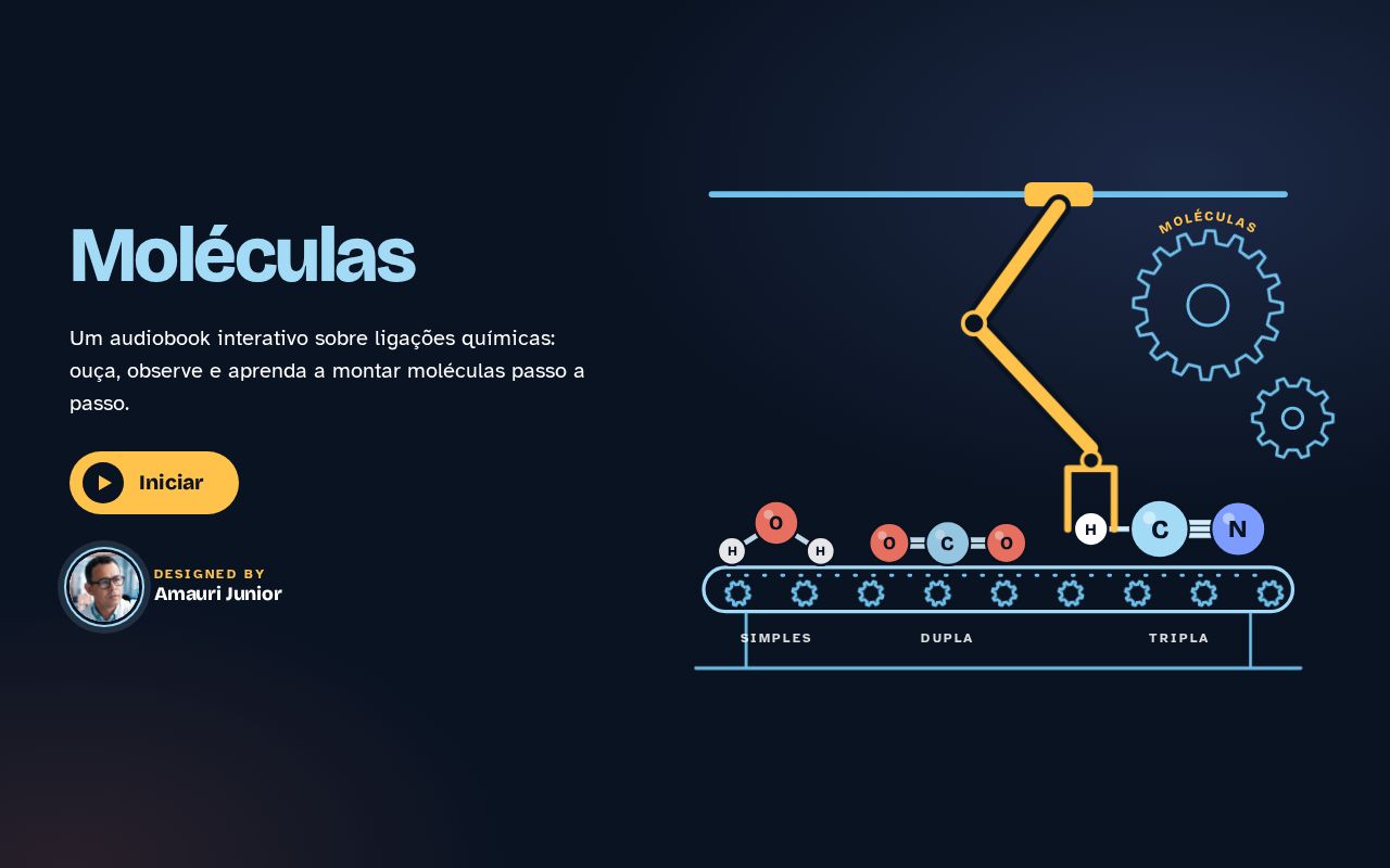 Preview of Moleculas