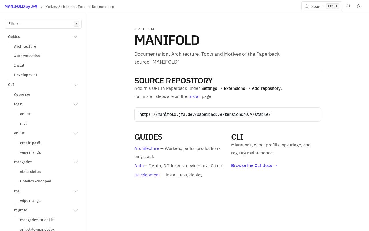 Preview of The last Paperback extension you will ever need