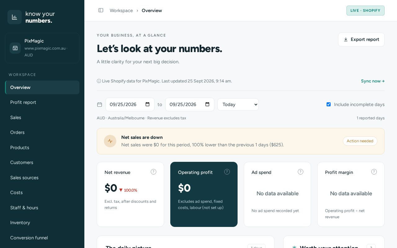 Preview of Dashboard Front End