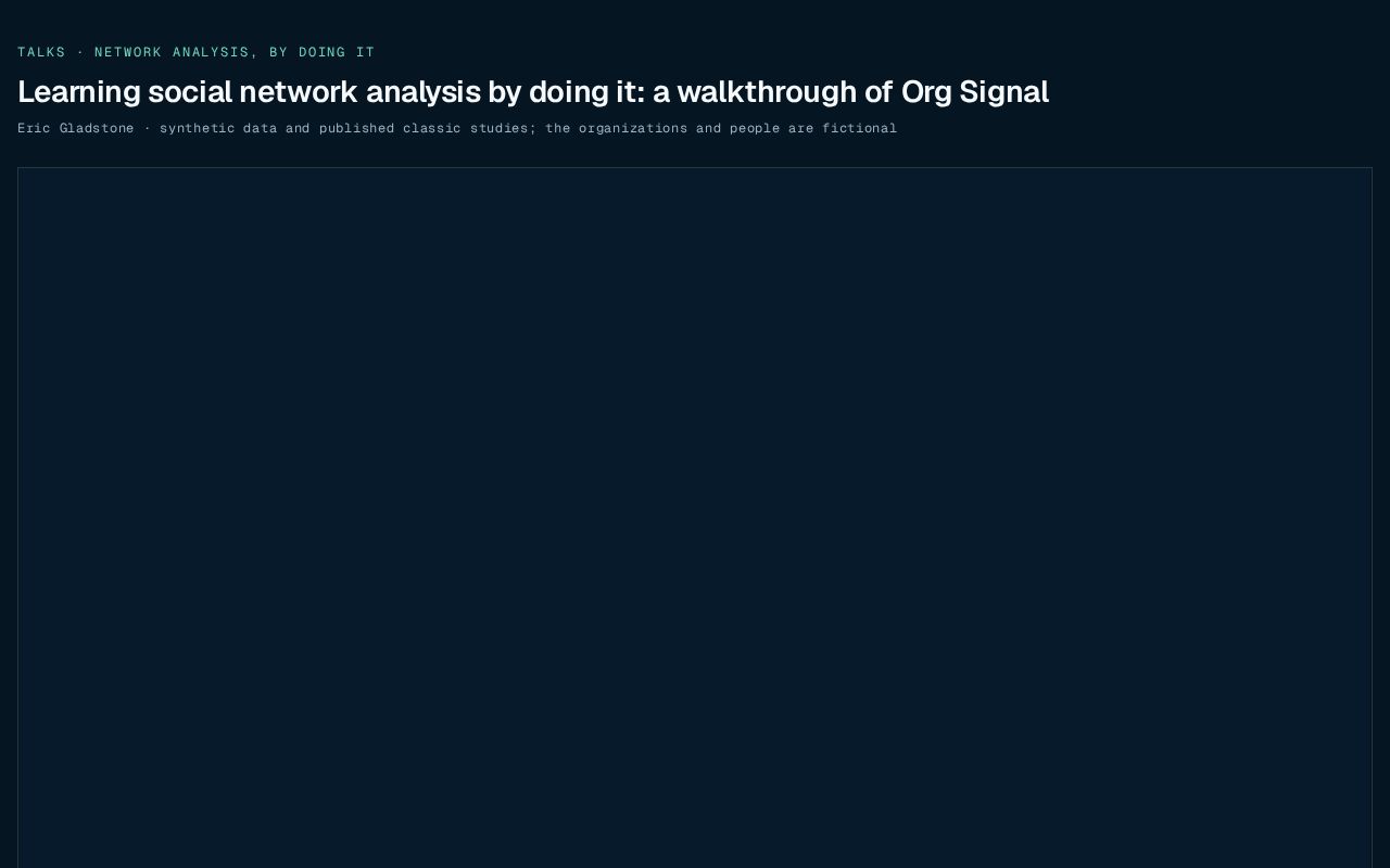 Preview of Org Signal Walkthrough