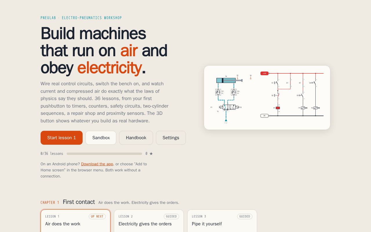 Preview of Pneulab