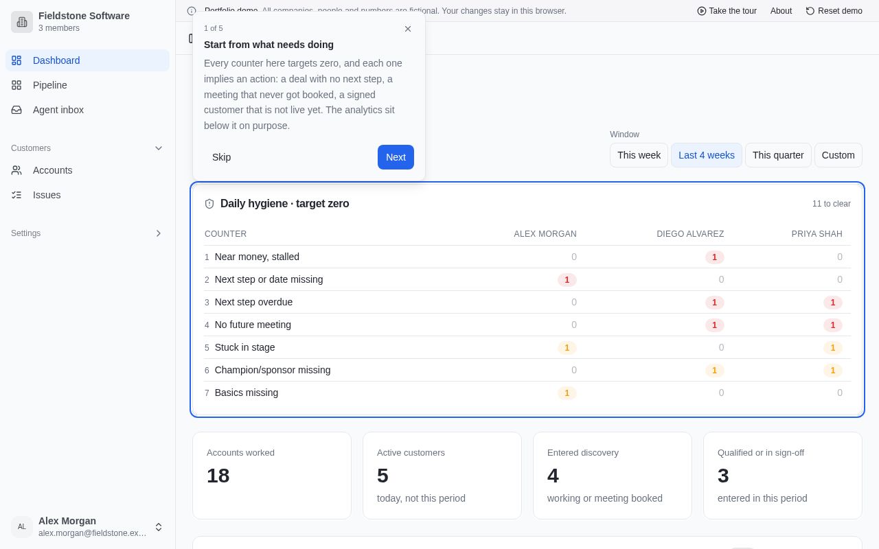 Preview of Account Guardian Demo