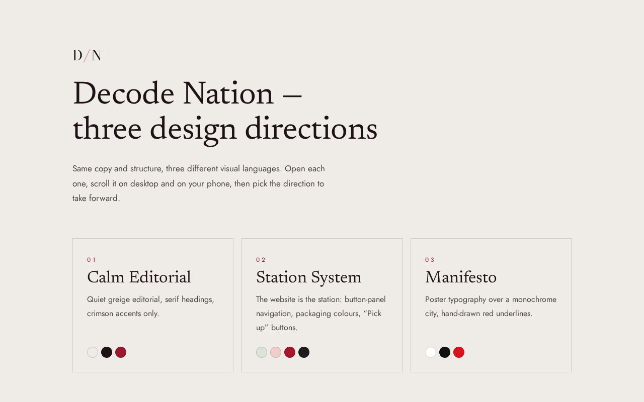 Preview of Decode Nation V2