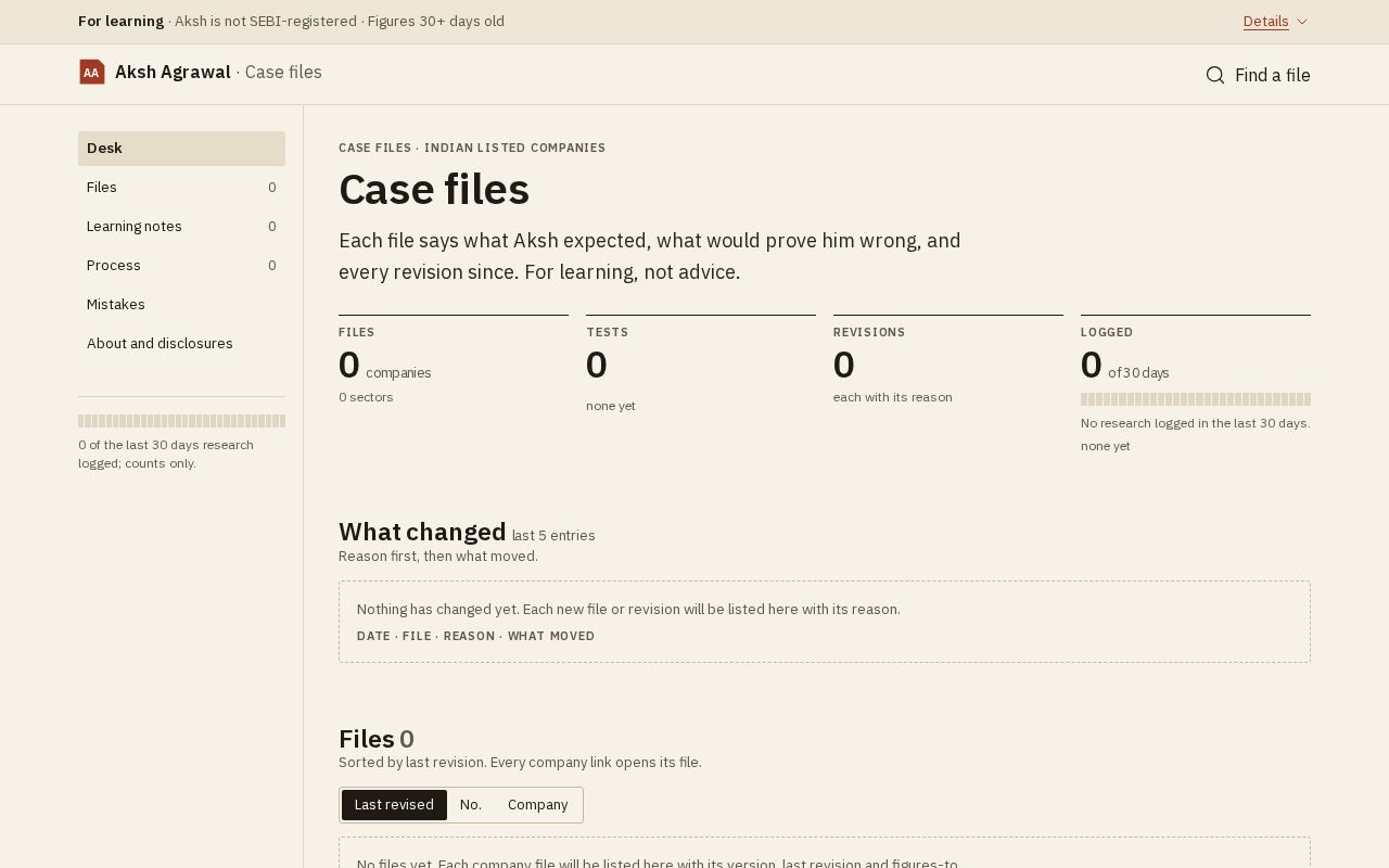 Preview of AkshPortfoliowebsite
