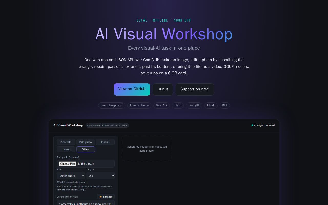 Preview of AI Visual Workshop
