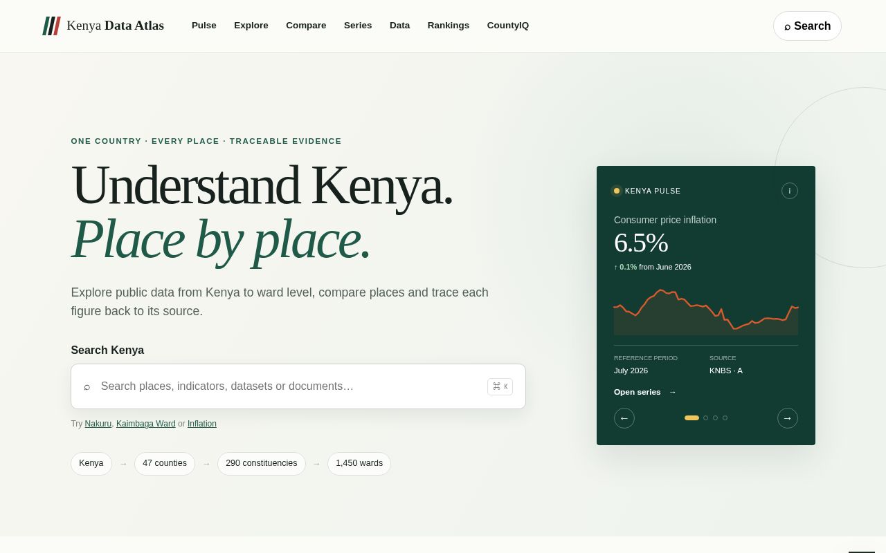Preview of A polished static MVP for exploring, comparing and tracing Kenya's public data.