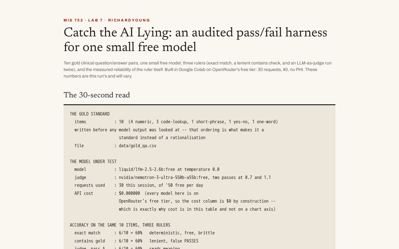 Preview of Catch the AI Lying: an audited pass/fail harness for one small free model