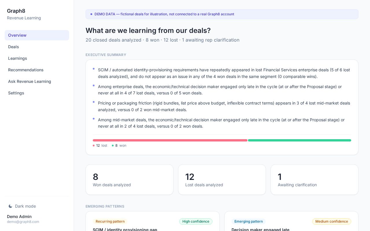 Preview of Graph8 Revenue Learning