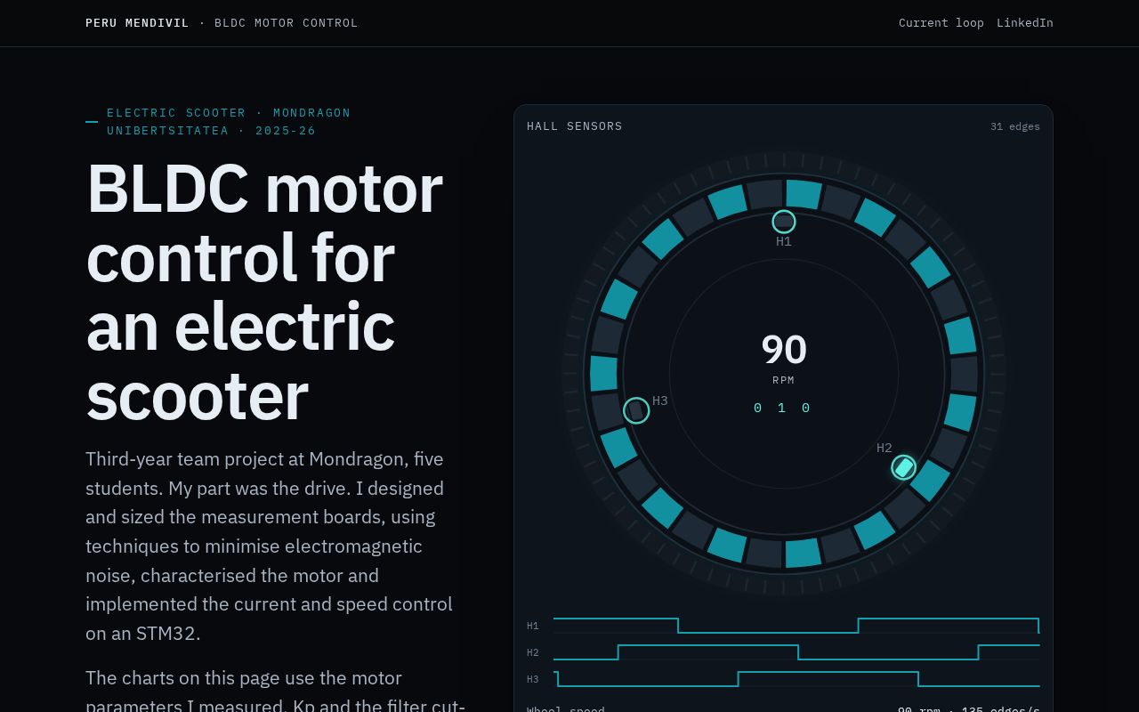 Preview of Bldc Drive