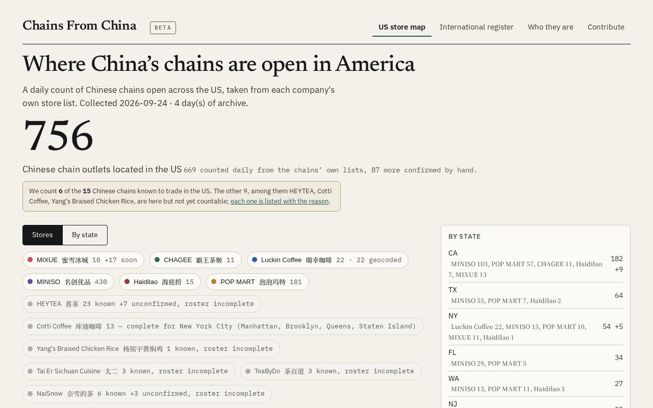 Preview of Chainsfromchina