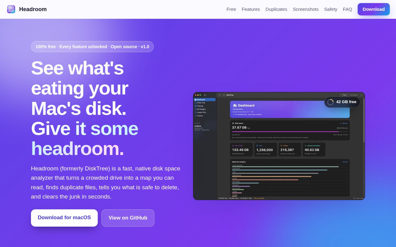 Preview of Headroom