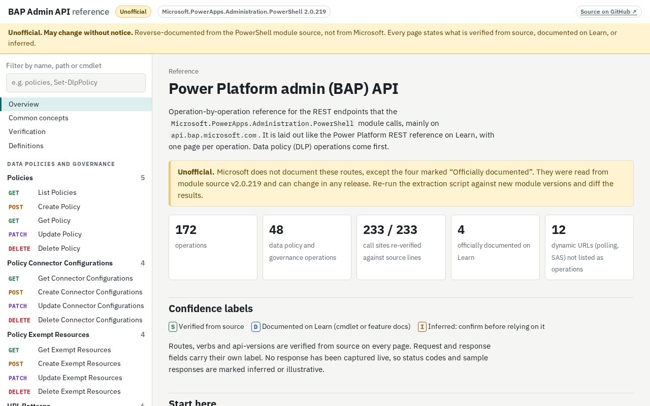 Preview of PowerPlatformAdminAPI