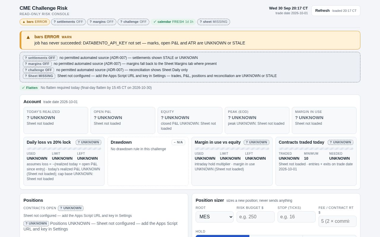 Preview of CME Challenge Dashboard