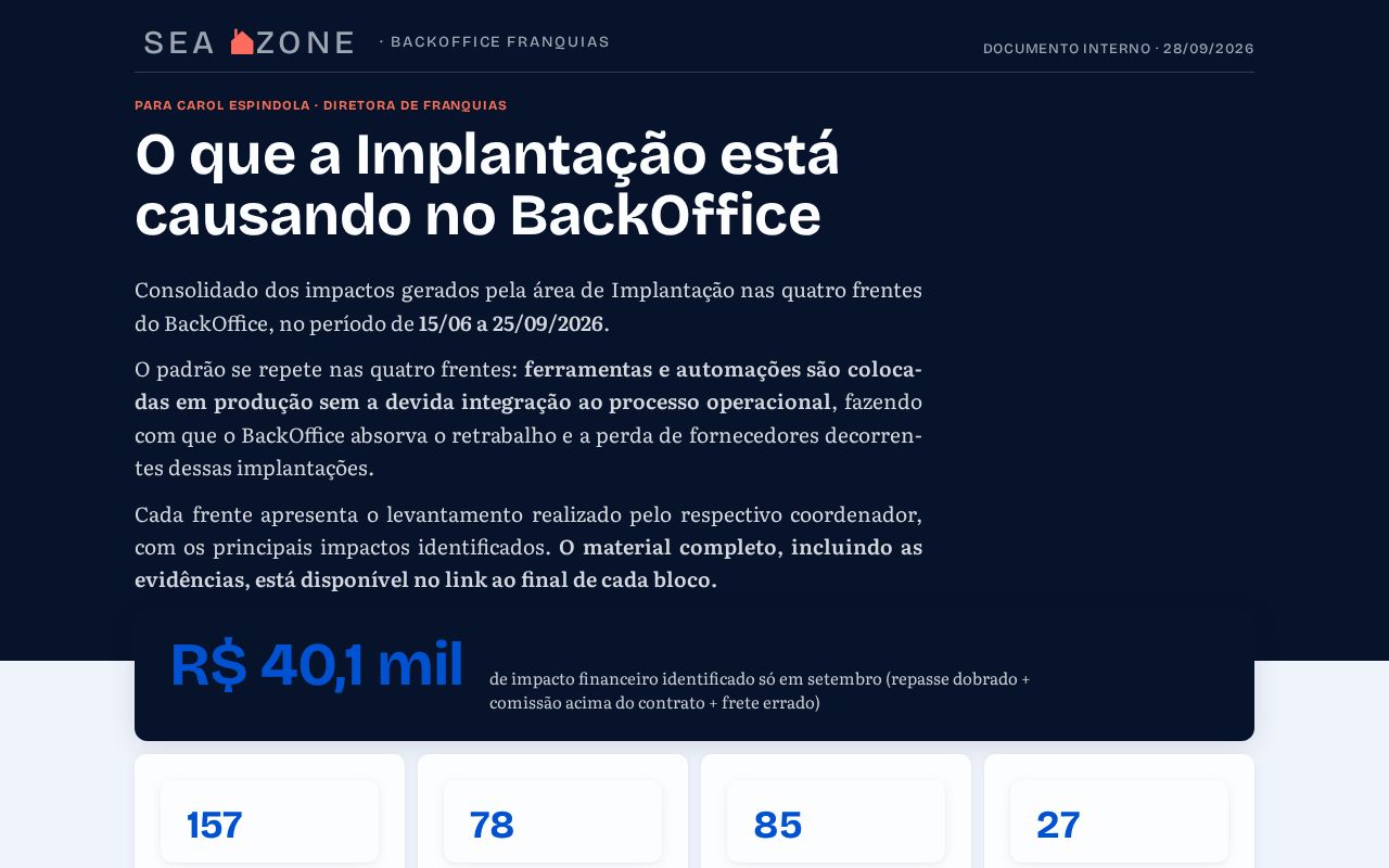 Preview of Impactos Implantacao Backoffice