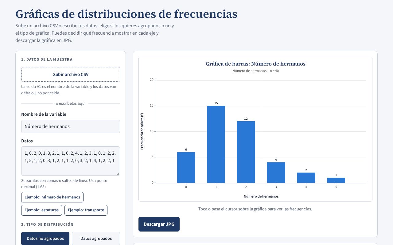 Preview of Graficas De Distribuciones De Frecuencias