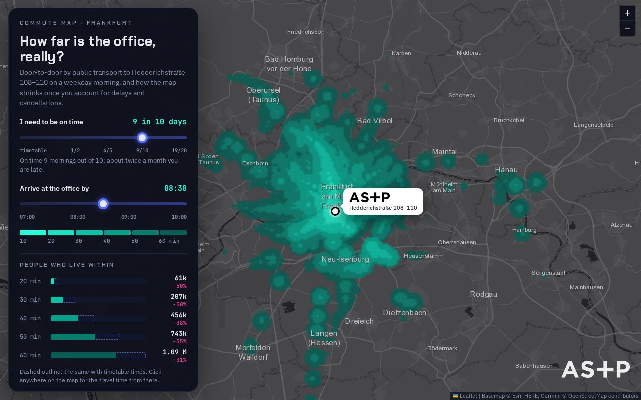 Preview of Commute to AS+P