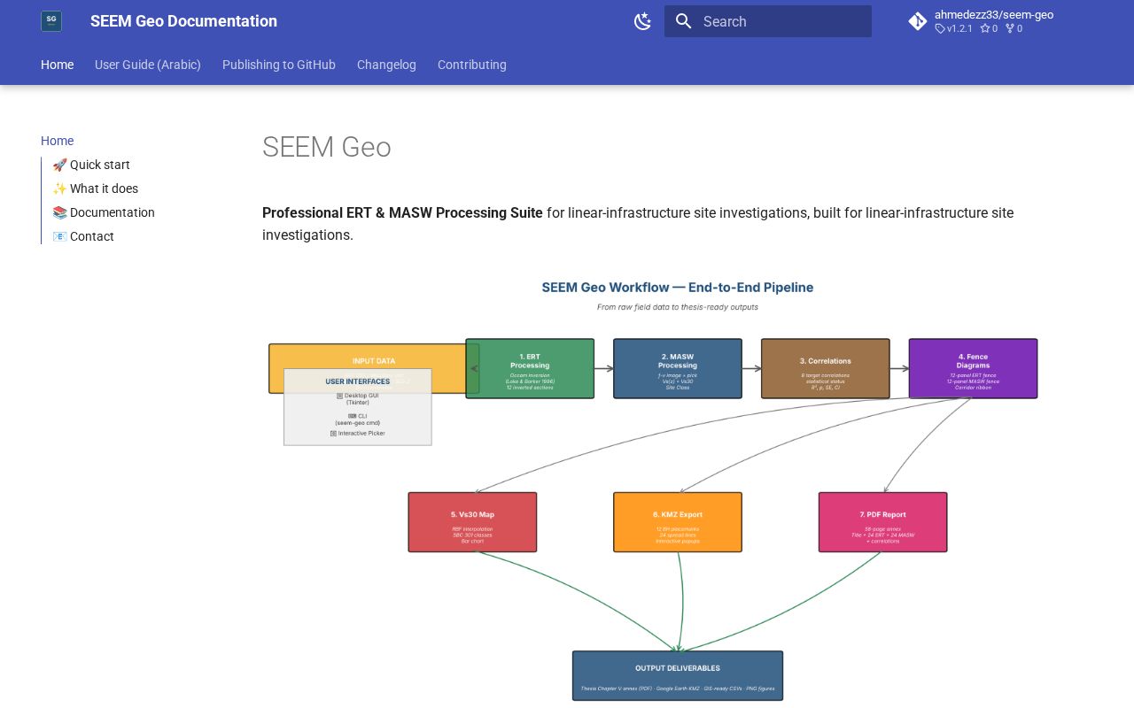 Preview of SEEM Geo