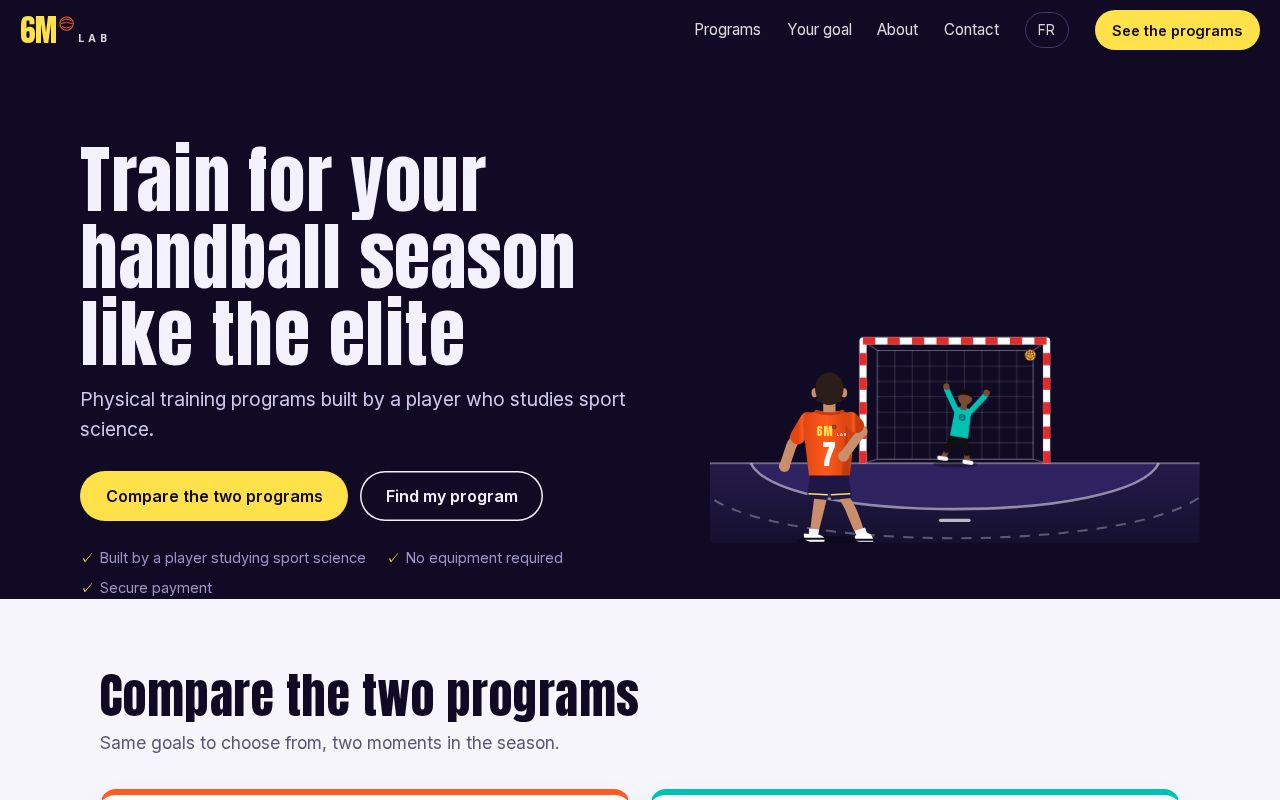 Preview of 6mLab