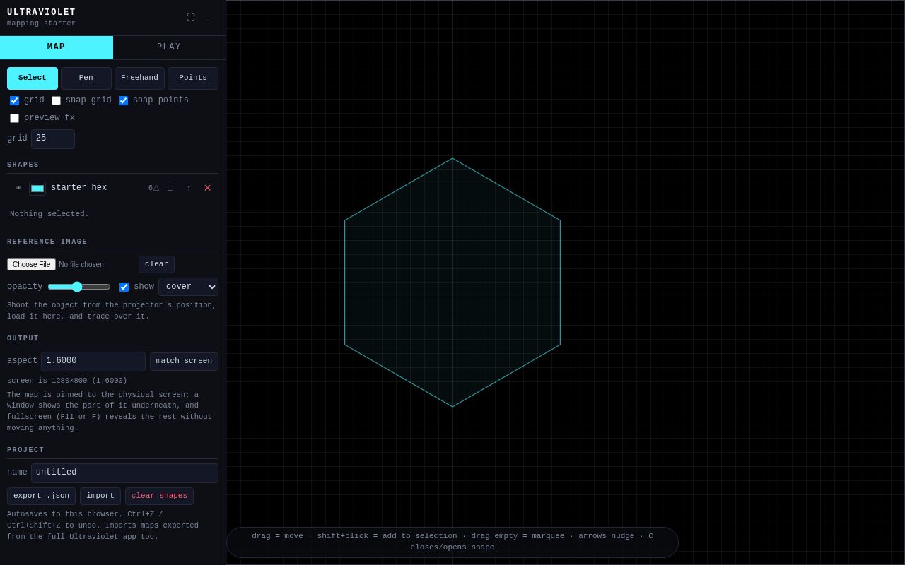 Preview of Ultraviolet Starter