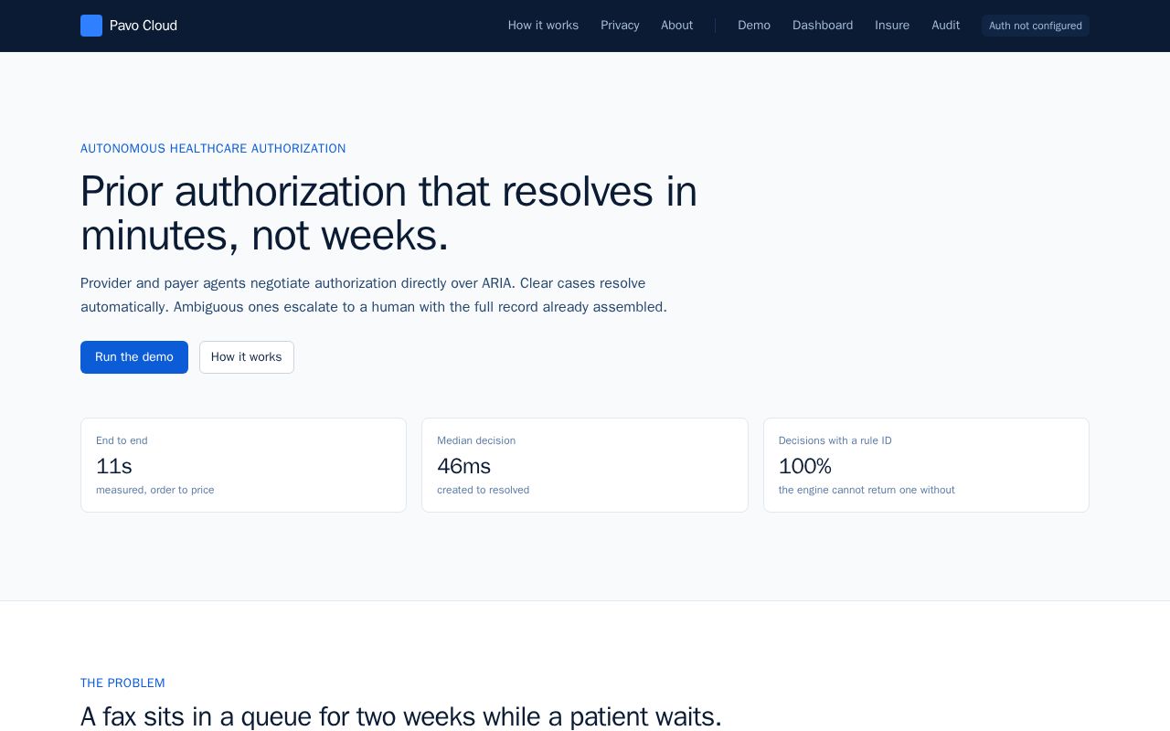 Preview of AI2O Pavo Cloud