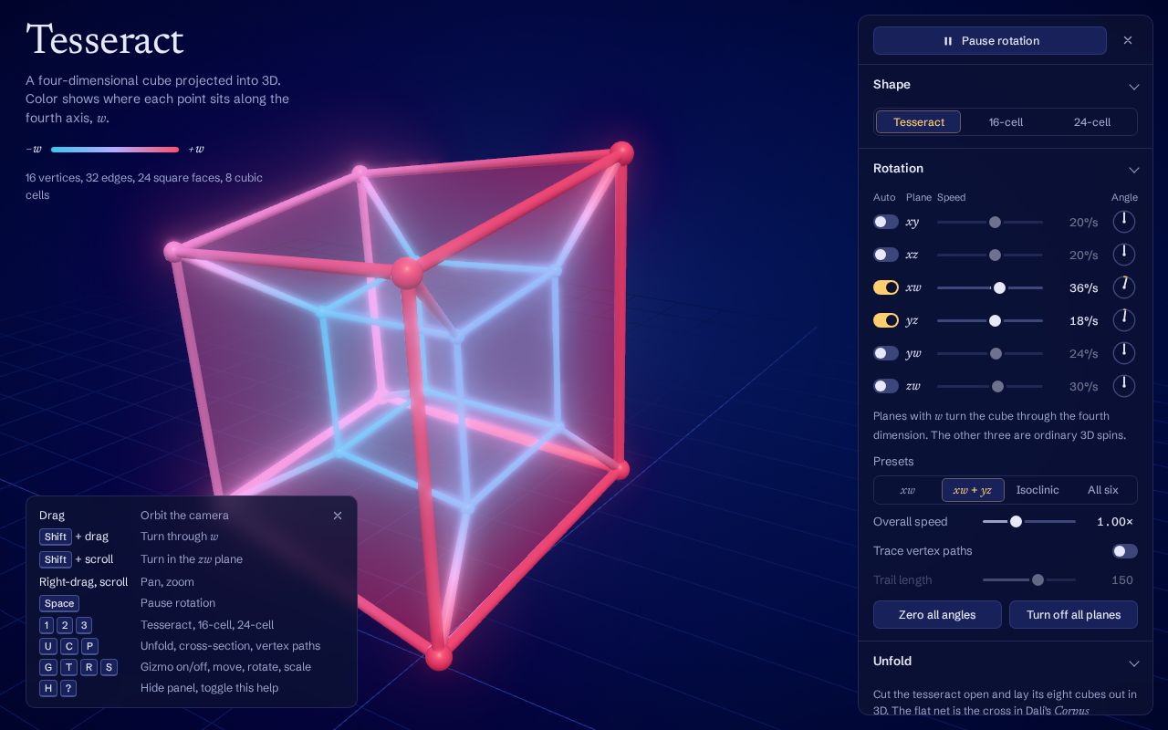 Preview of Hypercube Simulation
