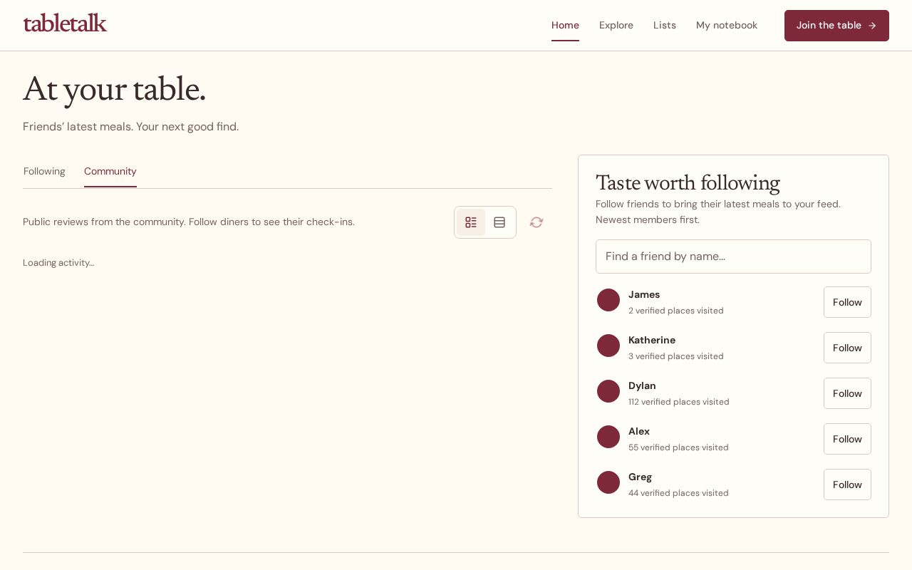Preview of Tabletalk