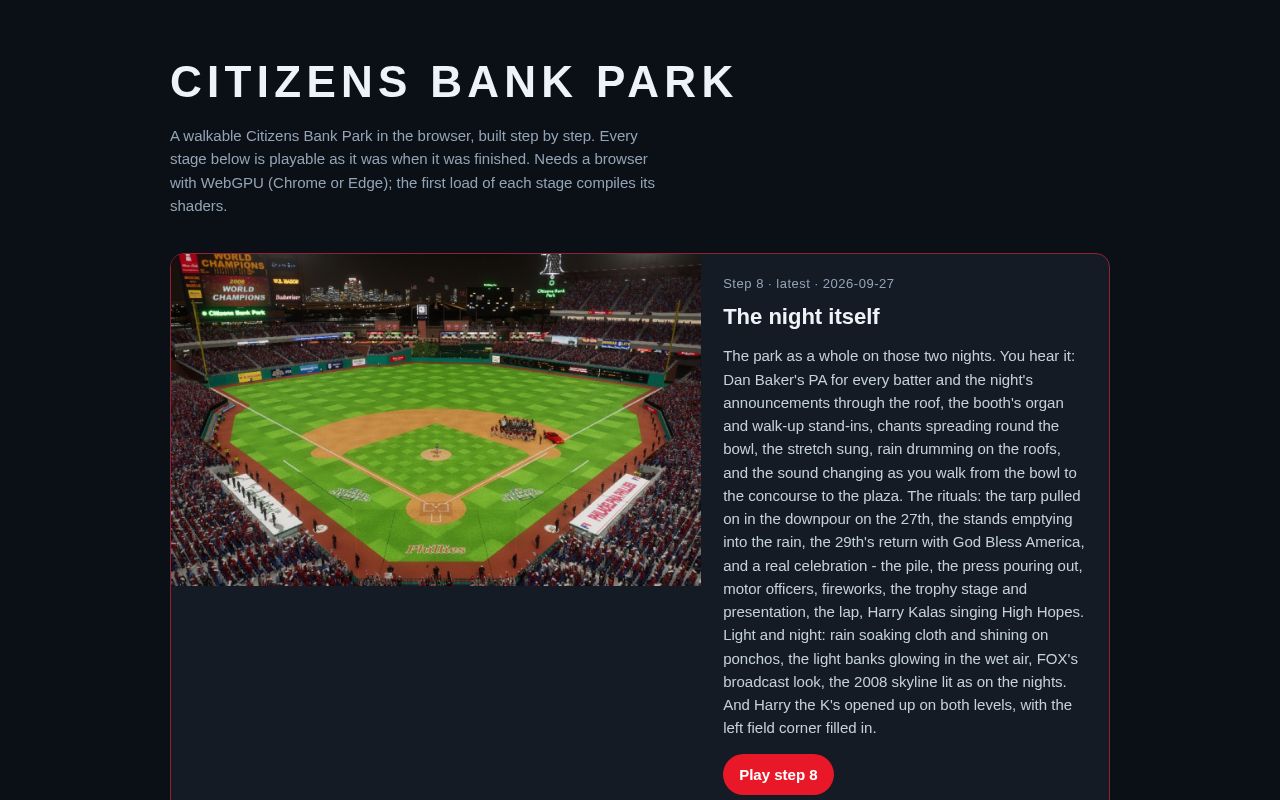 Preview of Citizens Bank Park