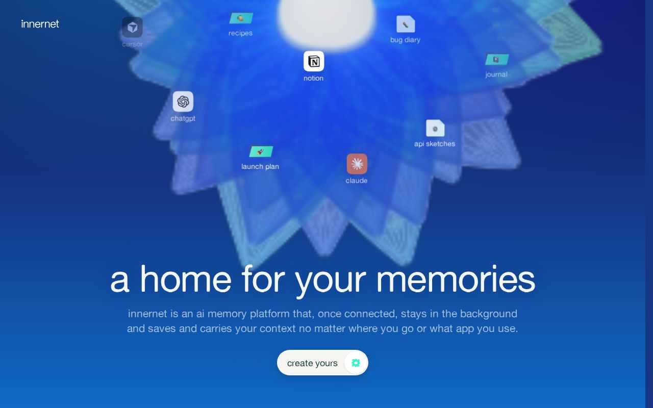 Preview of Innernet Mcp
