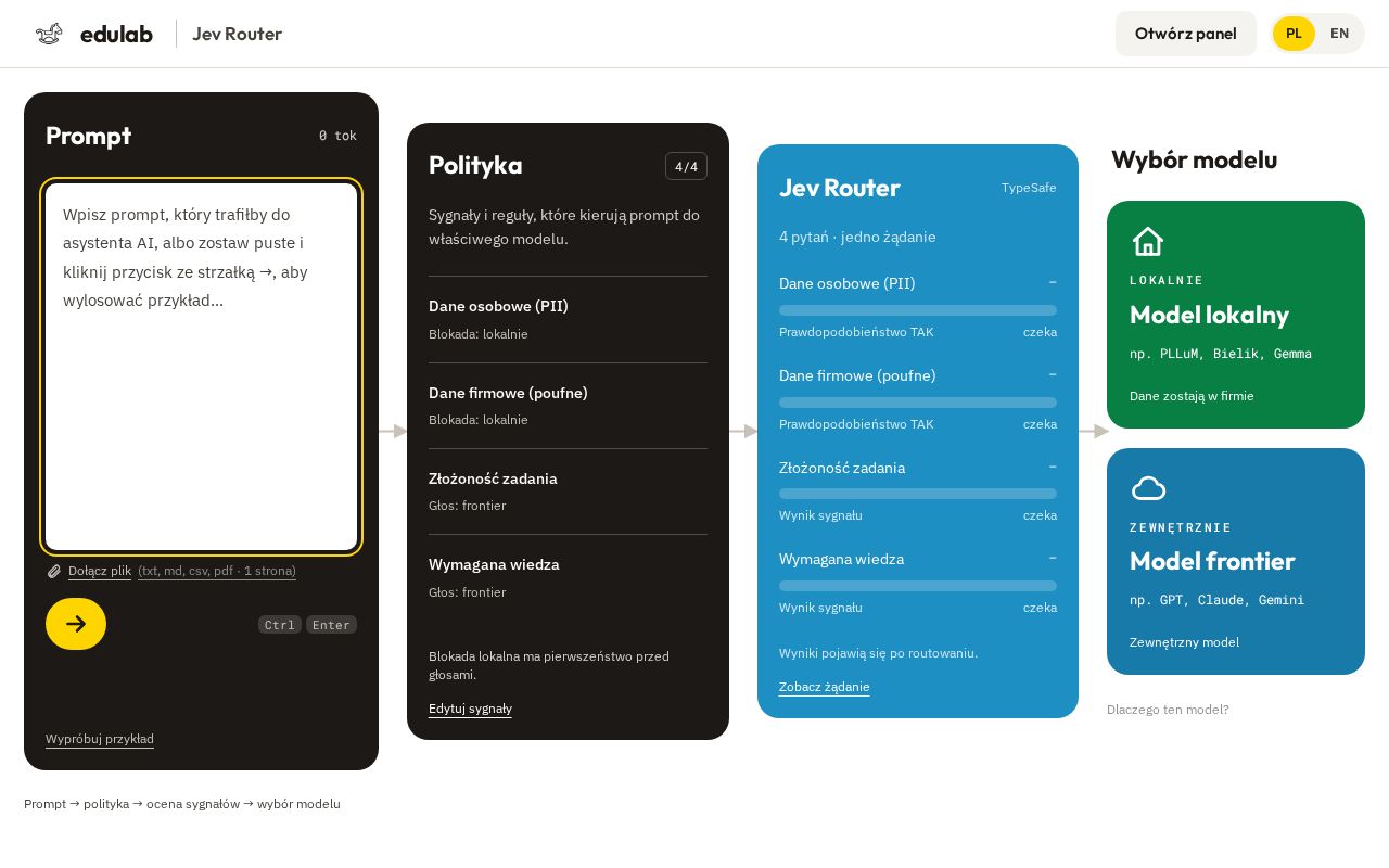 Preview of Jev Dev