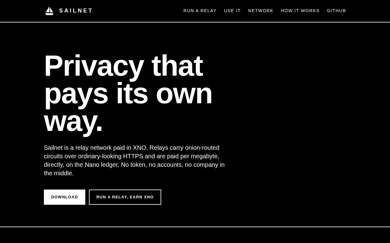 Preview of Sailnet