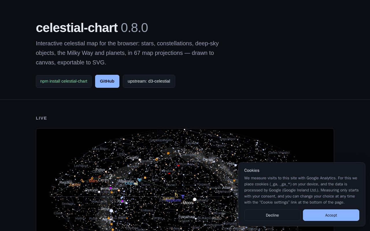 Preview of Celestial Chart